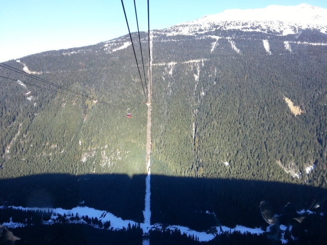 Peak 2 Peak Gondola
